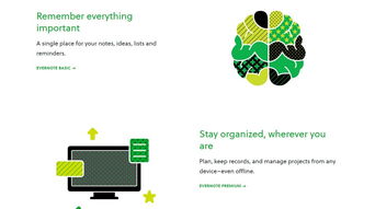 科技創新行業獨特的網站設計十大趨勢
