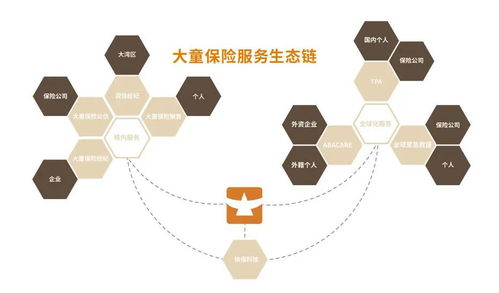 新中介｜唯服務(wù) 蔣銘與科技中介服務(wù)的時(shí)代探索